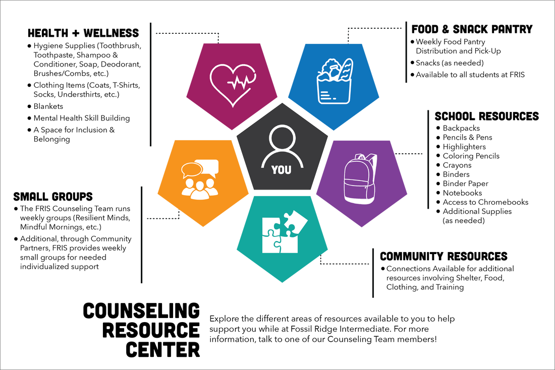 Counseling Resource Center