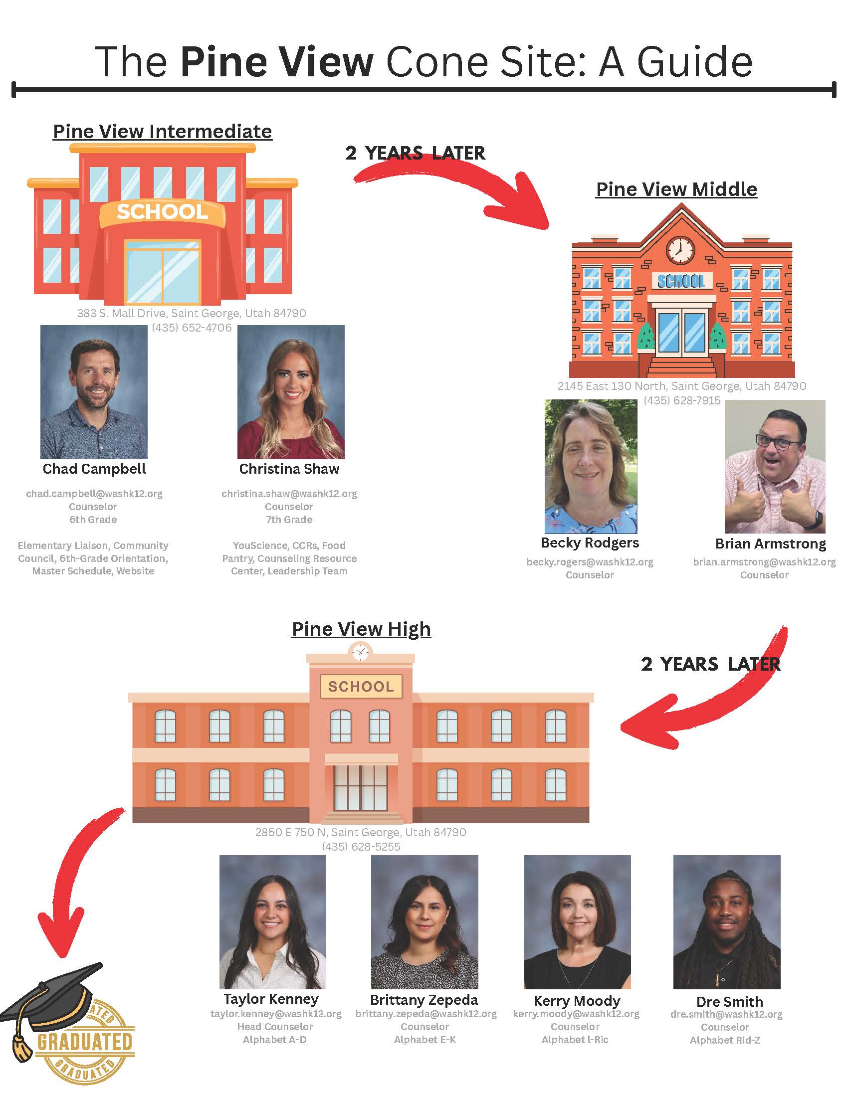 Pine View Counselors - see linked PDF